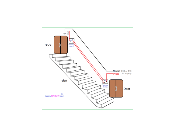 What Is 4 Core Cable Used For?