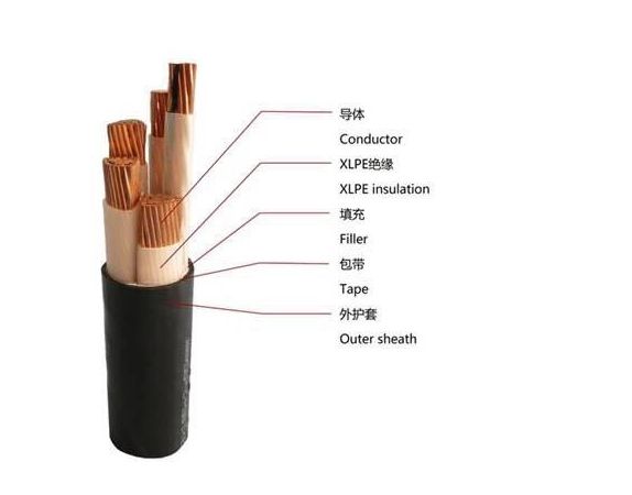 XLPE (Cross-Linked Polyethylene) Wire