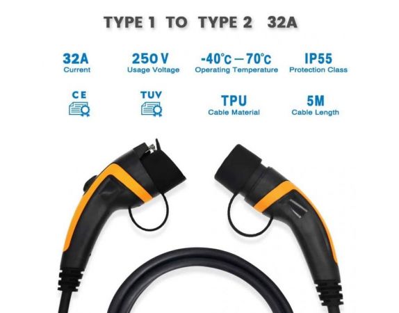 EV Charging Cable: All The Guidance You Need To Make The Right Choice