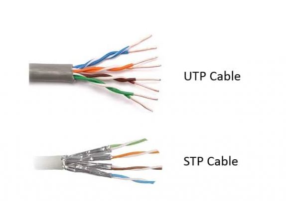 Shielded vs Unshielded Network Cable: Which Should You Use?